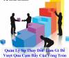 Quản Lý Sự Thay Đổi: Làm Gì Để Vượt Qua Cạm Bẫy Của Vòng Tròn Thất Bại? Quản Lý Sự Thay Đổi: Làm Gì Để Vượt Qua Cạm Bẫy Của Vòng Tròn Thất Bại?