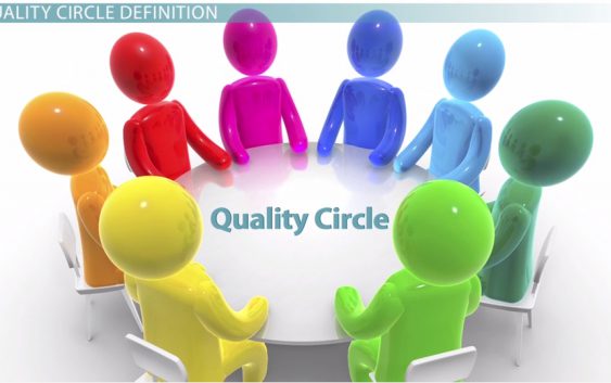 Nhom Kiểm Soat Chất Lượng Qcc Quality Control Circles La Gi Học Viện Masterskills Masterskills Academy