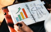 5 Điều cần lưu ý trước khi lập kế hoạch kinh doanh 5 Điều cần lưu ý trước khi lập kế hoạch kinh doanh