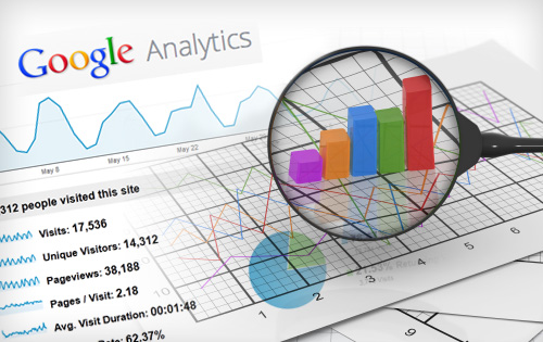 Những con số biết nói của Google Analytics sẽ giúp bạn định hướng một chiến dịch marketing hiệu quả.