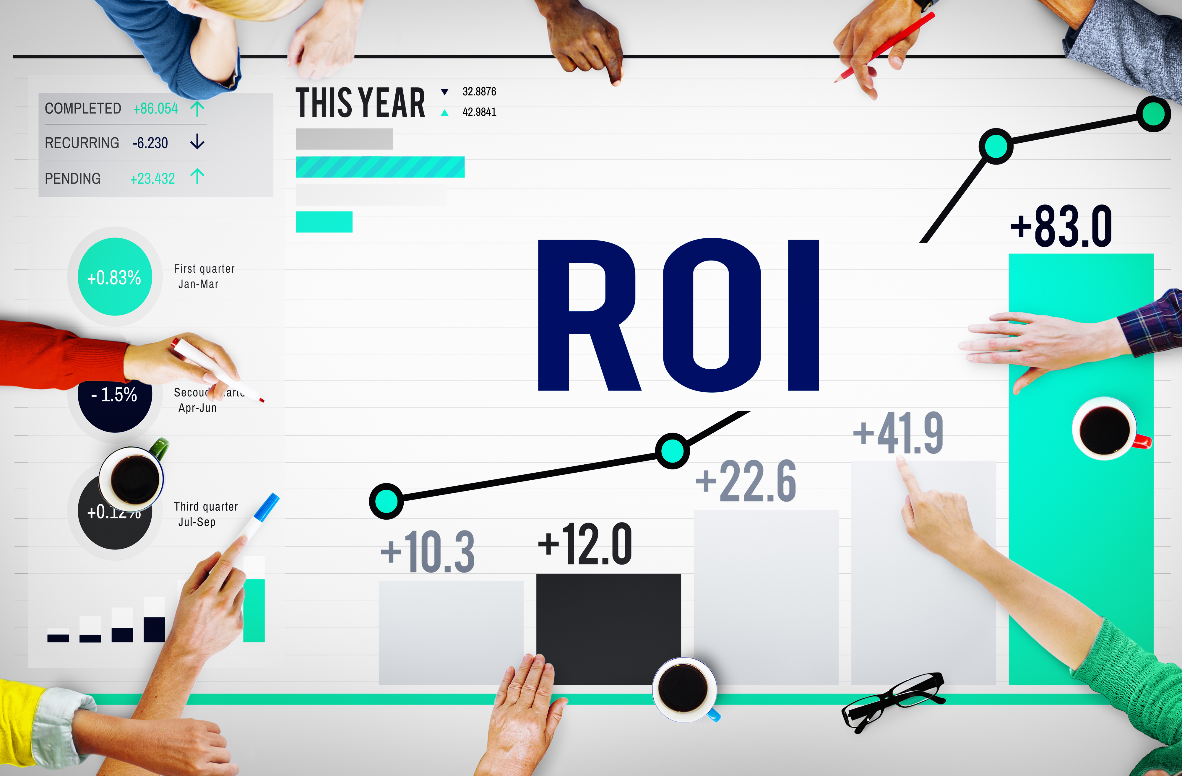 Roi Return On Investment Analysis Finance Concept