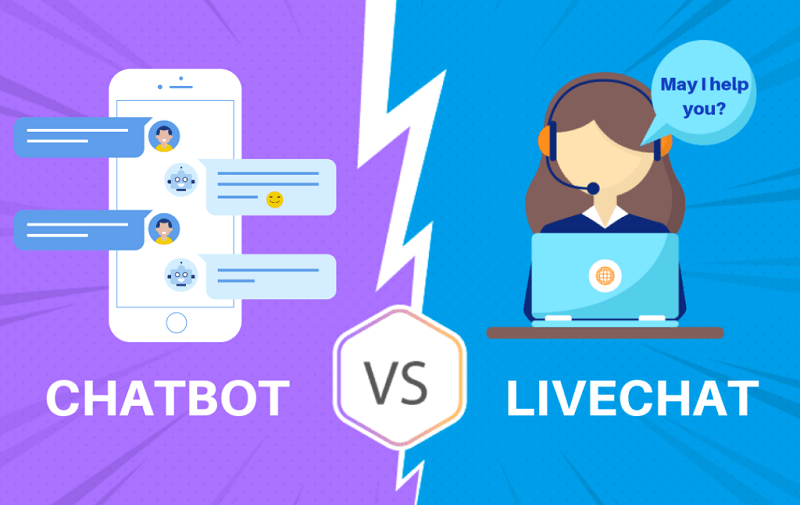 Điểm gì là lợi thế của Livechat và nhược điểm của Chatbot