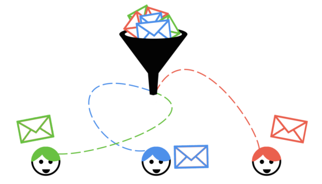 email-marketing-segmentation