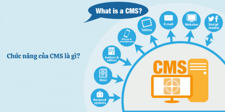 CMS cung cấp nhiều tính năng hỗ trợ doanh nghiệp quảng lý nội dung trang web hiệu quả