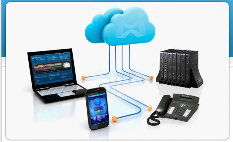 Đặc điểm các loại điện thoại VoIP