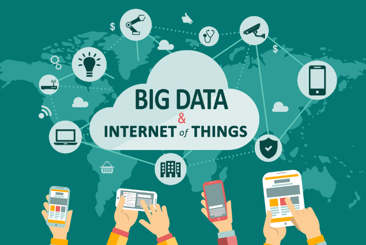 Lợi ích của Big Data