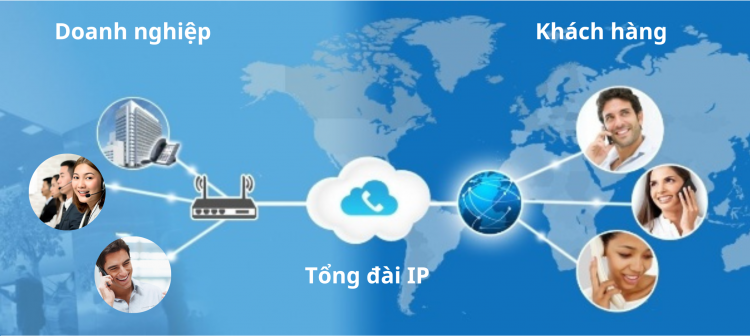 Tổng đài IP được nhiều doanh nghiệp lựa chọn