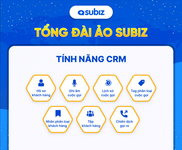 Tính năng CRM của tổng đài ảo Subiz giúp tăng gắn kết giữa khách hàng và doanh nghiệp