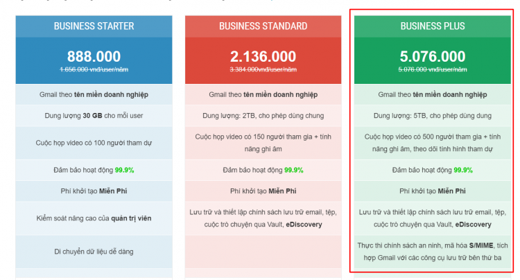 Gói Business Plus dành cho doanh nghiệp có quy mô lớn với nhiều nhân viên hơn 